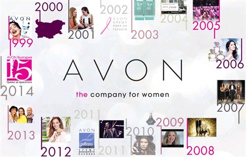 AVON България